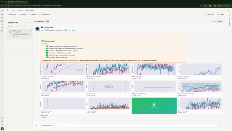 Automated generation of publication-ready plots
